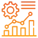 Performance Analysis