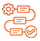 Web Development Strategy icon 1